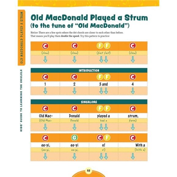 Kids' Guide to Learning the Ukulele: 24 Songs to Learn and Play (Happy Fox Book) - Picture 7 of 8